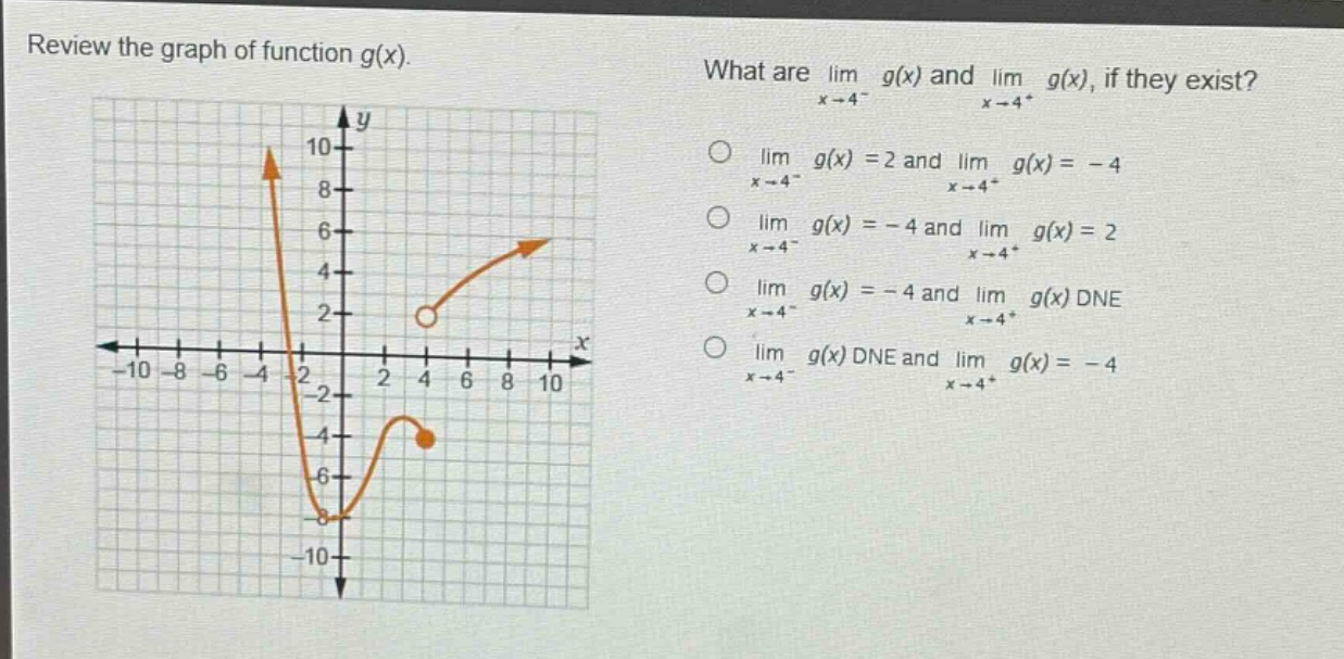 review the graph of function g(x). what are lim_{x→4^{-}} g(x) and lim_{x→4^{+}} g(x), if they exist? o lim_{x→4^{-}} g(x)=2 and lim_{x→4^{+}} g(x)= - 4 o lim_{x→4^{-}} g(x)= - 4 and lim_{x→4^{+}} g(x)=2 o lim_{x→4^{-}} g(x)= - 4 and lim_{x→4^{+}} g(x) dne o lim_{x→4^{-}} g(x) dne and lim_{x→4^{+}} g(x)= - 4