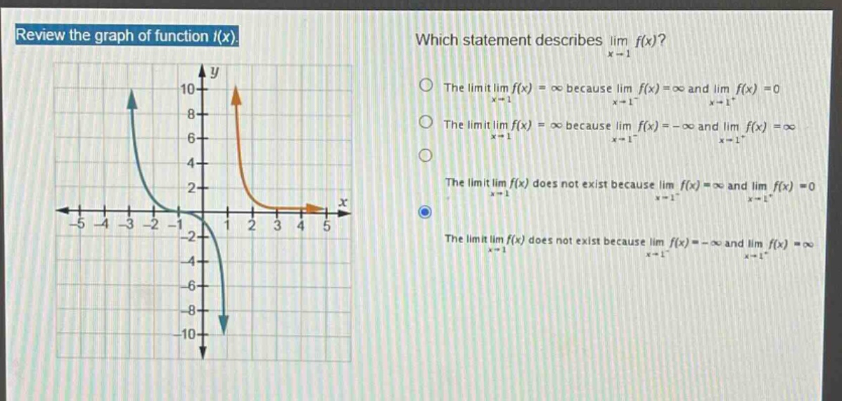 review the graph of function f(x). which statement describes lim f(x) as x→1? the limit lim f(x) as x→1 = ∞ because lim f(x) as x→1⁻ = ∞ and lim f(x) as x→1⁺ = 0. the limit lim f(x) as x→1 = ∞ because lim f(x) as x→1⁻ = -∞ and lim f(x) as x→1⁺ = ∞. the limit lim f(x) as x→1 does not exist because lim f(x) as x→1⁻ = ∞ and lim f(x) as x→1⁺ = 0. the limit lim f(x) as x→1 does not exist because lim f(x) as x→1⁻ = -∞ and lim f(x) as x→1⁺ = ∞.