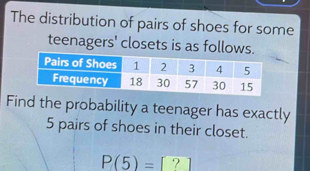 the distribution of pairs of shoes for some teenagers closets is as follows.\n|pairs of shoes|1|2|3|4|5|\n|frequency|18|30|57|30|15|\nfind the probability a teenager has exactly 5 pairs of shoes in their closet.\np(5) = ?