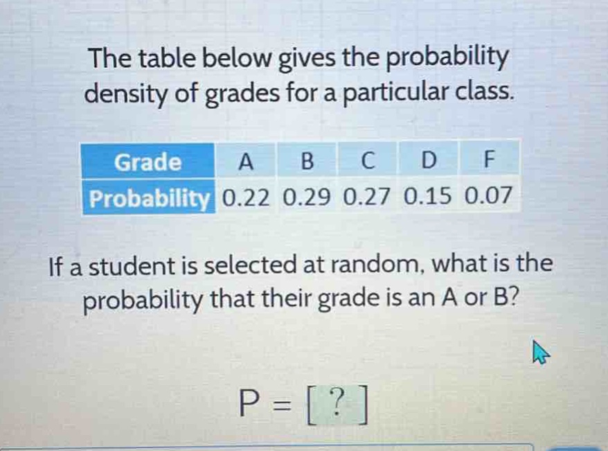 the table below gives the probability density of grades for a particular class.\ngrade a b c d f\nprobability 0.22 0.29 0.27 0.15 0.07\nif a student is selected at random, what is the probability that their grade is an a or b?\np = ?