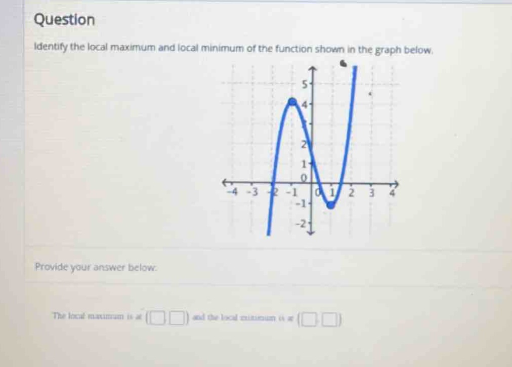 question\nidentify the local maximum and local minimum of the function shown in the graph below.\nprovide your answer below.\nthe local maximum is at ( ) and the local minimum is at ( )