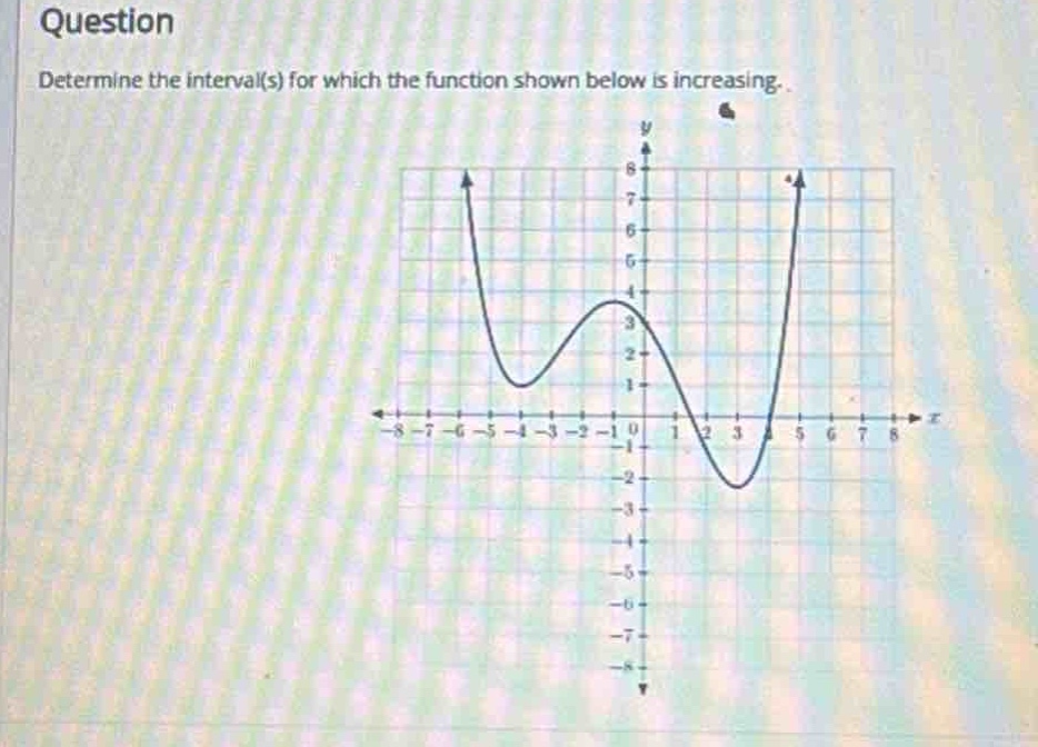 question\ndetermine the interval(s) for which the function shown below is increasing.