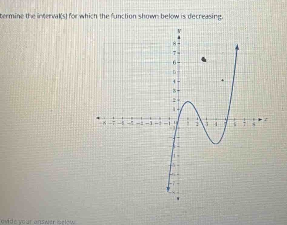 determine the interval(s) for which the function shown below is decreasing.