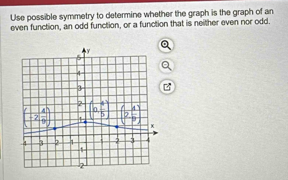 use possible symmetry to determine whether the graph is the graph of an even function, an odd function, or a function that is neither even nor odd.