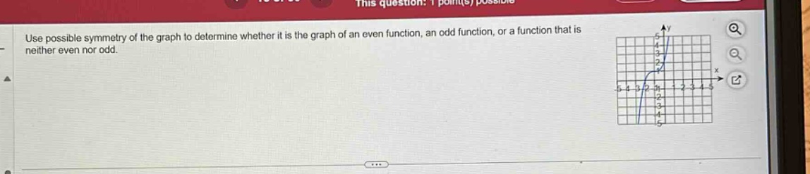 use possible symmetry of the graph to determine whether it is the graph of an even function, an odd function, or a function that is neither even nor odd.