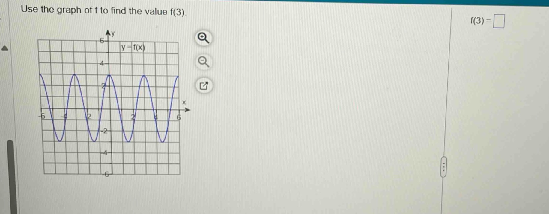 use the graph of f to find the value f(3).