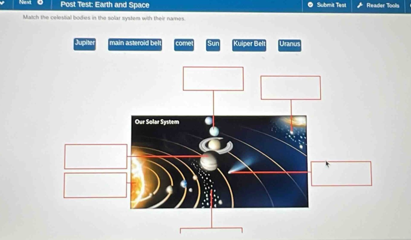 match the celestial bodies in the solar system with their names. jupiter main asteroid belt comet sun kuiper belt uranus our solar system