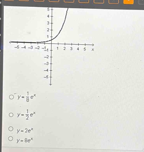 o $y = \\frac{1}{8}e^{x}$\no $y = \\frac{1}{2}e^{x}$\no $y = 2e^{x}$\no $y = 8e^{x}$