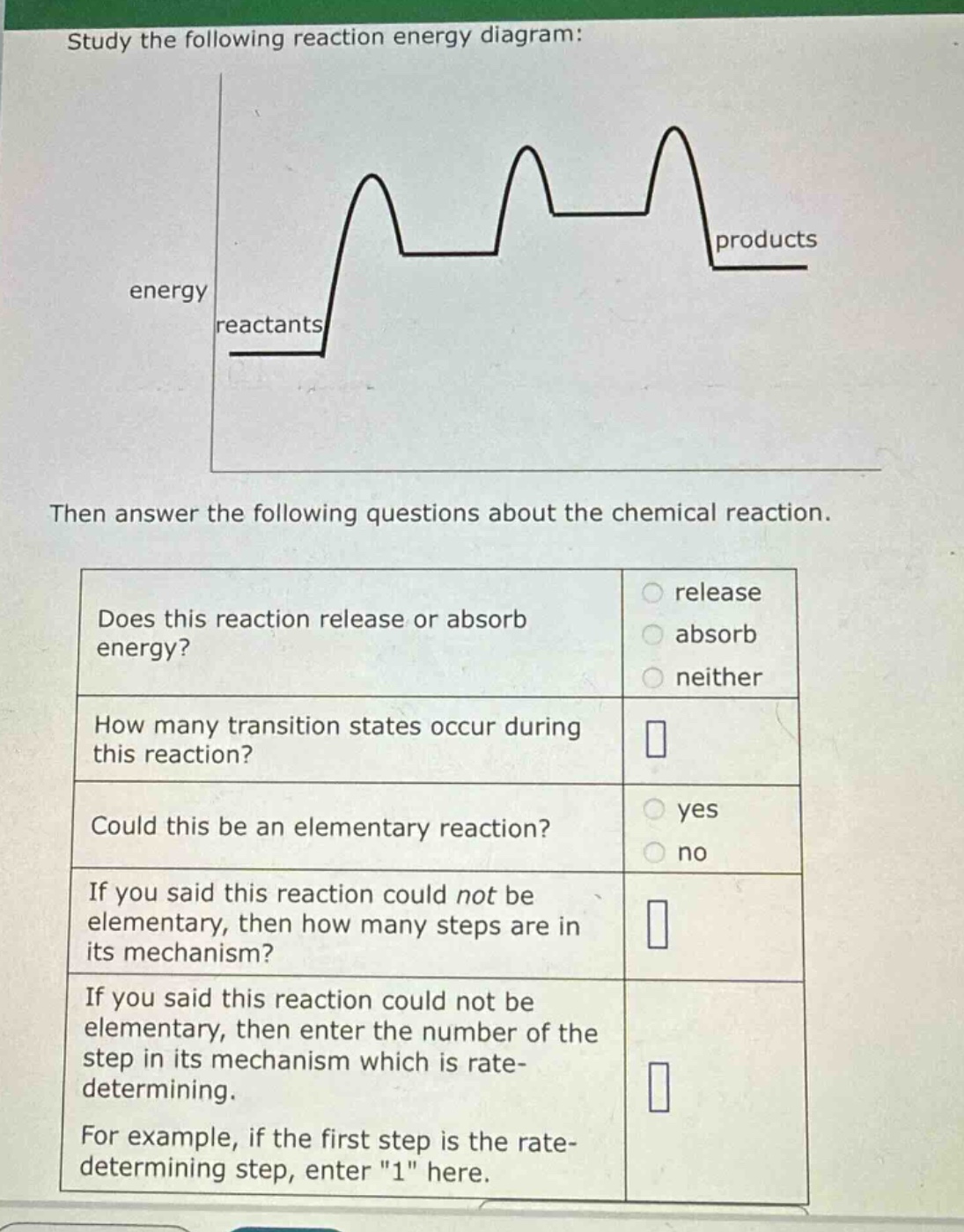 study the following reaction energy diagram: then answer the following questions about the chemical reaction. does this reaction release or absorb energy? release absorb neither how many transition states occur during this reaction? could this be an elementary reaction? yes no if you said this reaction could not be elementary, then how many steps are in its mechanism? if you said this reaction could not be elementary, then enter the number of the step in its mechanism which is rate - determining. for example, if the first step is the rate - determining step, enter \1\ here.