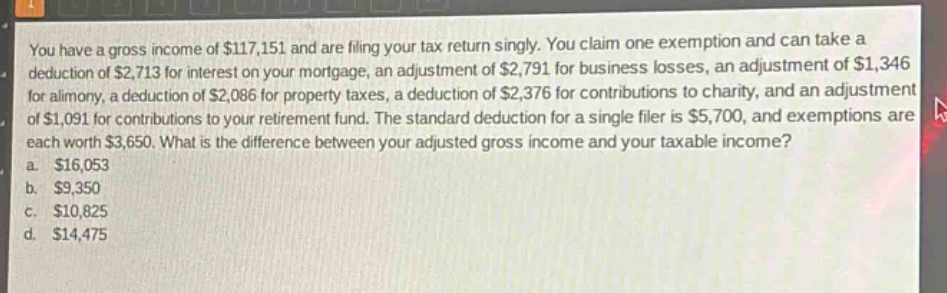 you have a gross income of $117,151 and are filing your tax return singly. you claim one exemption and can take a deduction of $2,713 for interest on your mortgage, an adjustment of $2,791 for business losses, an adjustment of $1,346 for alimony, a deduction of $2,086 for property taxes, a deduction of $2,376 for contributions to charity, and an adjustment of $1,091 for contributions to your retirement fund. the standard deduction for a single filer is $5,700, and exemptions are each worth $3,650. what is the difference between your adjusted gross income and your taxable income?\na. $16,053\nb. $9,350\nc. $10,825\nd. $14,475