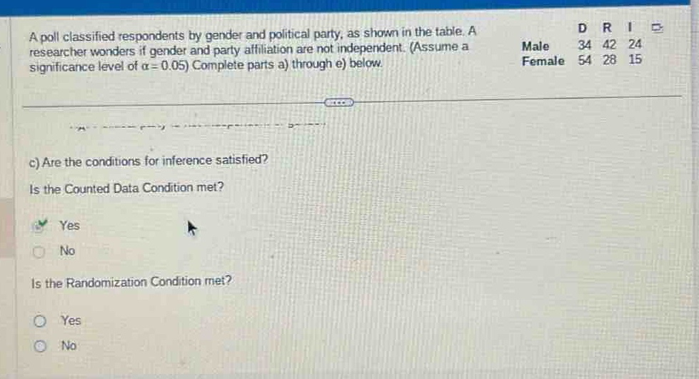a poll classified respondents by gender and political party, as shown in the table. a researcher wonders if gender and party affiliation are not independent. (assume a significance level of $alpha = 0.05$) complete parts a) through e) below.\nc) are the conditions for inference satisfied?\nis the counted data condition met?\nyes\nno\nis the randomization condition met?\nyes\nno
