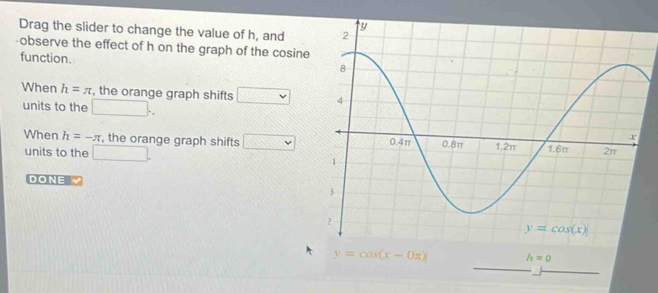 drag the slider to change the value of h, and observe the effect of h on the graph of the cosine function. when h = π, the orange graph shifts units to the. when h = -π, the orange graph shifts units to the. done