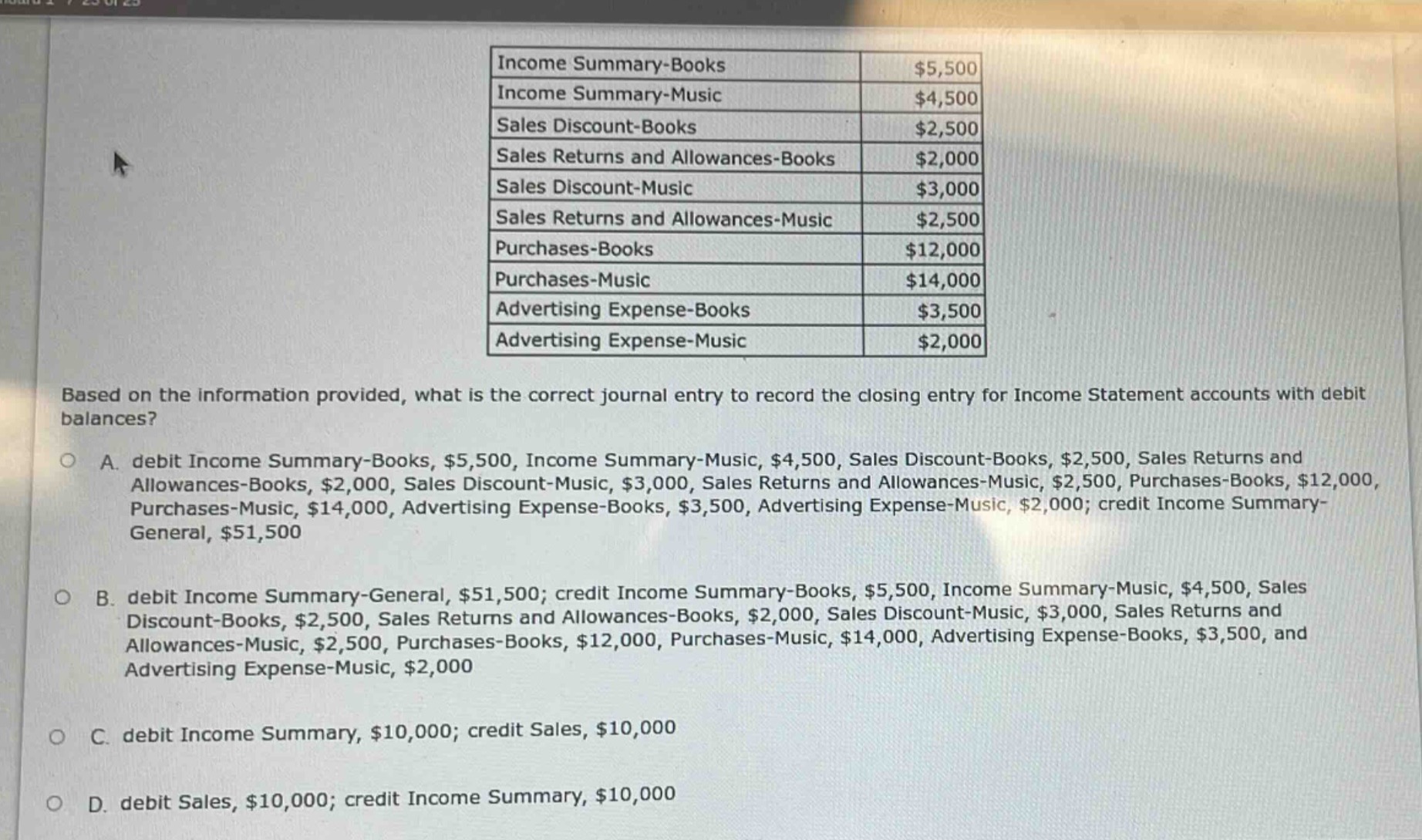 income summary-books $5,500\nincome summary-music $4,500\nsales discount-books $2,500\nsales returns and allowances-books $2,000\nsales discount-music $3,000\nsales returns and allowances-music $2,500\npurchases-books $12,000\npurchases-music $14,000\nadvertising expense-books $3,500\nadvertising expense-music $2,000\nbased on the information provided, what is the correct journal entry to record the closing entry for income statement accounts with debit balances?\na. debit income summary-books, $5,500, income summary-music, $4,500, sales discount-books, $2,500, sales returns and allowances-books, $2,000, sales discount-music, $3,000, sales returns and allowances-music, $2,500, purchases-books, $12,000, purchases-music, $14,000, advertising expense-books, $3,500, advertising expense-music, $2,000; credit income summary-general, $51,500\nb. debit income summary-general, $51,500; credit income summary-books, $5,500, income summary-music, $4,500, sales discount-books, $2,500, sales returns and allowances-books, $2,000, sales discount-music, $3,000, sales returns and allowances-music, $2,500, purchases-books, $12,000, purchases-music, $14,000, advertising expense-books, $3,500, and advertising expense-music, $2,000\nc. debit income summary, $10,000; credit sales, $10,000\nd. debit sales, $10,000; credit income summary, $10,000