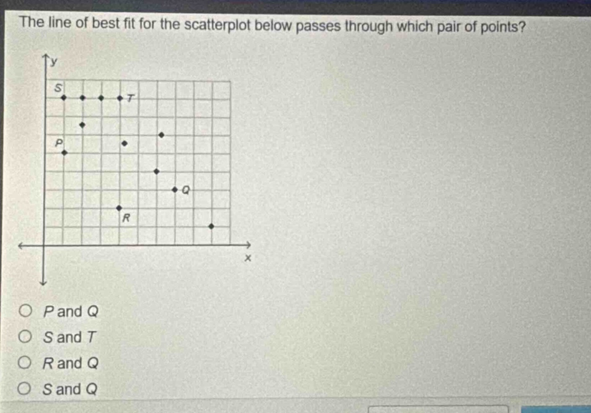 the line of best fit for the scatterplot below passes through which pair of points?\np and q\ns and t\nr and q\ns and q