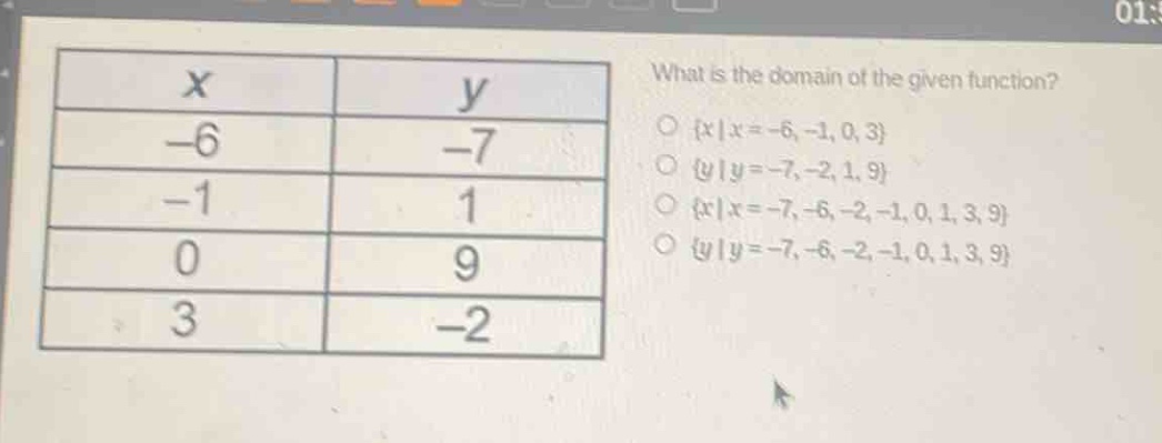 what is the domain of the given function?\n{x|x = -6, -1, 0, 3}\n{y|y = -7, -2, 1, 9}\n{x|x = -7, -6, -2, -1, 0, 1, 3, 9}\n{y|y = -7, -6, -2, -1, 0, 1, 3, 9}\n\nx\ty\n-6\t-7\n-1\t1\n0\t9\n3\t-2
