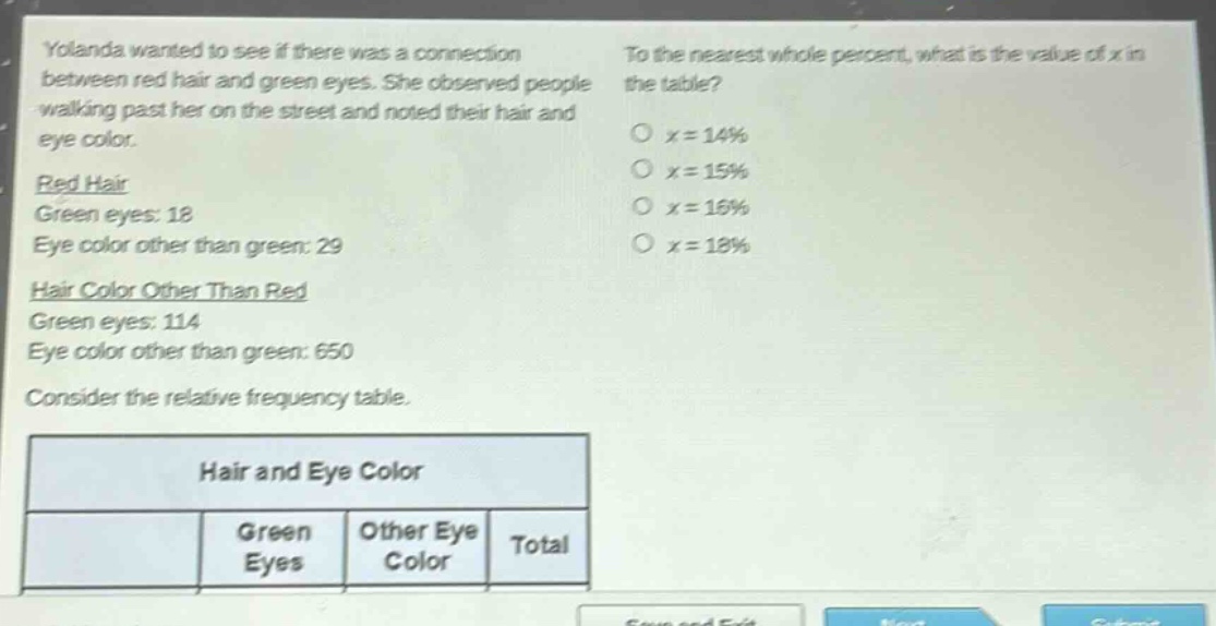 yolanda wanted to see if there was a connection between red hair and green eyes. she observed people walking past her on the street and noted their hair and eye color. red hair green eyes: 18 eye color other than green: 29 hair color other than red green eyes: 114 eye color other than green: 650 consider the relative - frequency table. to the nearest whole percent, what is the value of x in the table? x = 14% x = 15% x = 16% x = 18% hair and eye color green eyes other eye color total