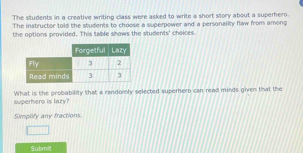 the students in a creative writing class were asked to write a short story about a superhero. the instructor told the students to choose a superpower and a personality flaw from among the options provided. this table shows the students choices.\n| |forgetful| lazy|\n|----|----|----|\n|fly|3|2|\n|read minds|3|3|\nwhat is the probability that a randomly selected superhero can read minds given that the superhero is lazy?\nsimplify any fractions.
