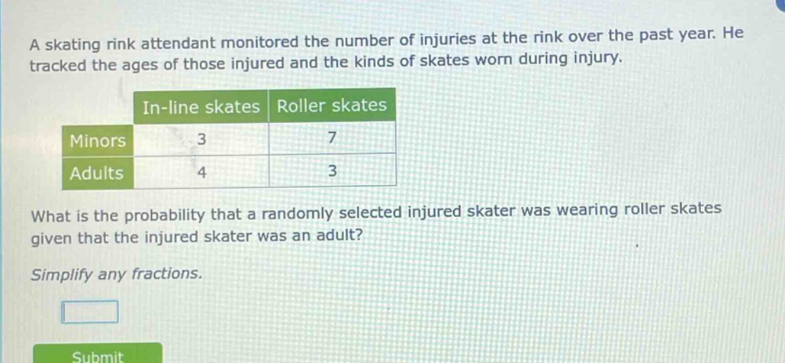a skating rink attendant monitored the number of injuries at the rink over the past year. he tracked the ages of those injured and the kinds of skates worn during injury.\n| |in - line skates|roller skates|\n|--|--|--|\n|minors|3|7|\n|adults|4|3|\nwhat is the probability that a randomly selected injured skater was wearing roller skates given that the injured skater was an adult?\nsimplify any fractions.