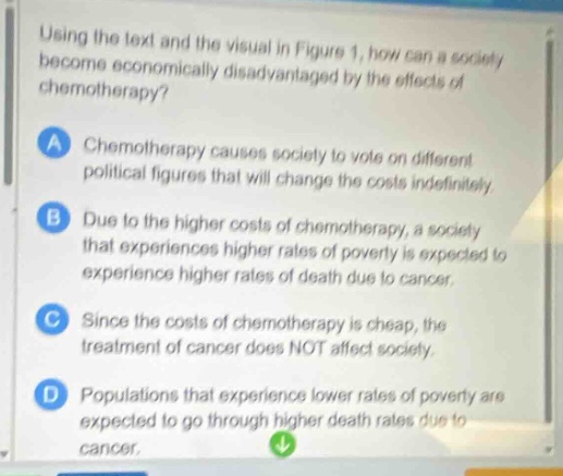 using the text and the visual in figure 1, how can a society become economically disadvantaged by the effects of chemotherapy?\na chemotherapy causes society to vote on different political figures that will change the costs indefinitely\nb due to the higher costs of chemotherapy, a society that experiences higher rates of poverty is expected to experience higher rates of death due to cancer.\nc since the costs of chemotherapy is cheap, the treatment of cancer does not affect society.\nd populations that experience lower rates of poverty are expected to go through higher death rates due to cancer.