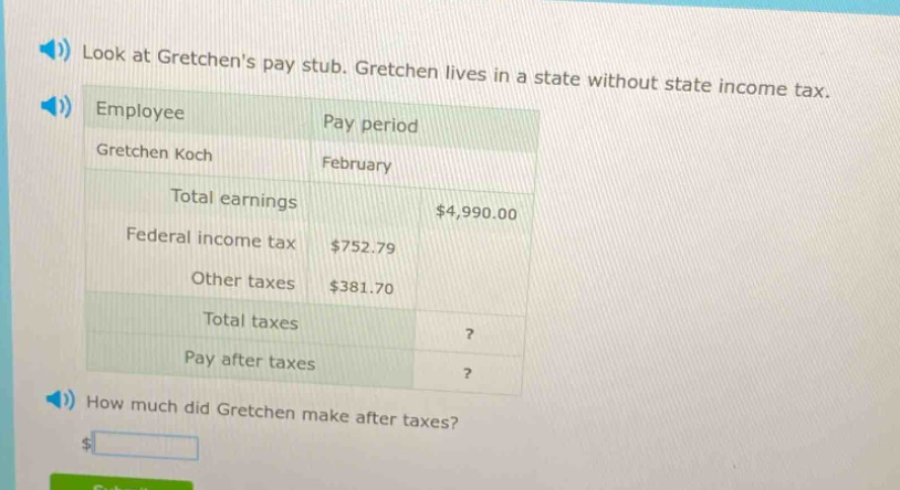 look at gretchens pay stub. gretchen lives in a state without state income tax. employee pay period gretchen koch february total earnings $4,990.00 federal income tax $752.79 other taxes $381.70 total taxes? pay after taxes? how much did gretchen make after taxes?