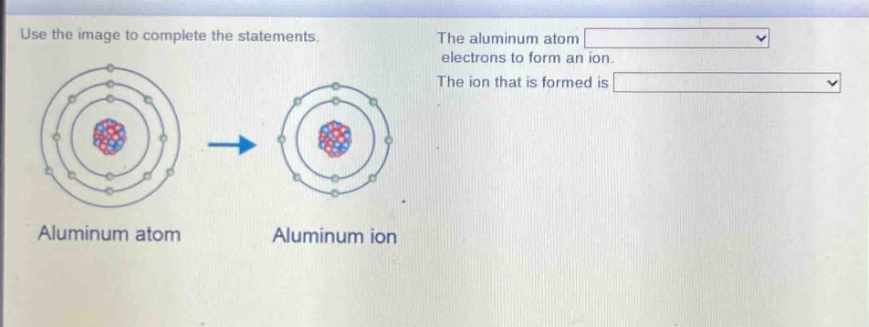 use the image to complete the statements. the aluminum atom electrons to form an ion. the ion that is formed is aluminum atom aluminum ion