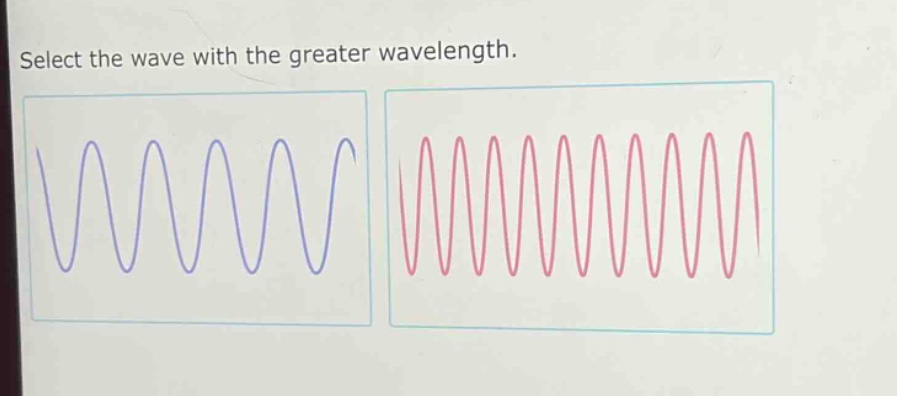 select the wave with the greater wavelength.