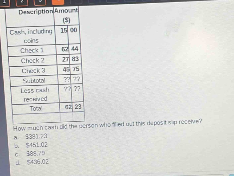 description\tamount ($)\ncash, including coins\t15 00\ncheck 1\t62 44\ncheck 2\t27 83\ncheck 3\t45 75\nsubtotal\t?? ??\nless cash received\t?? ??\ntotal\t62 23\nhow much cash did the person who filled out this deposit slip receive?\na. $381.23\nb. $451.02\nc. $88.79\nd. $436.02