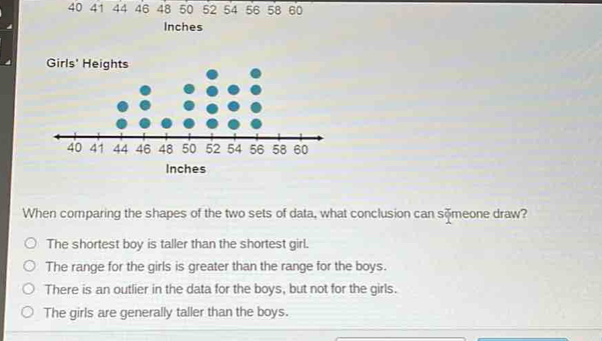 40 41 44 46 48 50 52 54 56 58 60\ninches\ngirls heights\n40 41 44 46 48 50 52 54 56 58 60\ninches\nwhen comparing the shapes of the two sets of data, what conclusion can someone draw?\nthe shortest boy is taller than the shortest girl.\nthe range for the girls is greater than the range for the boys.\nthere is an outlier in the data for the boys, but not for the girls.\nthe girls are generally taller than the boys.