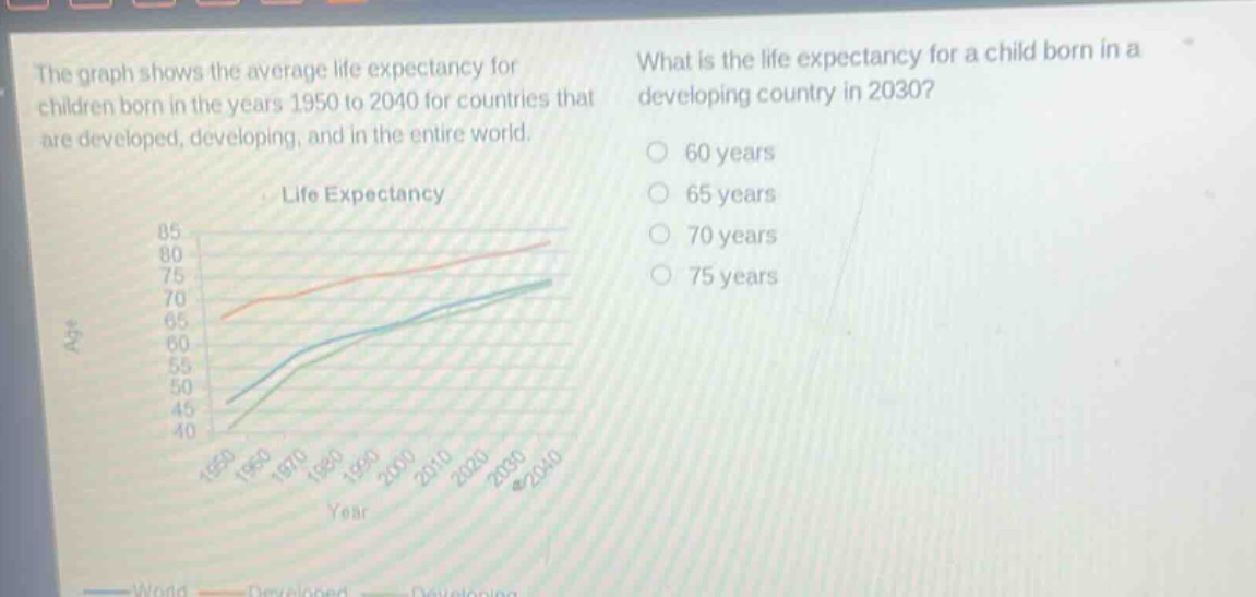 the graph shows the average life expectancy for children born in the years 1950 to 2040 for countries that are developed, developing, and in the entire world. what is the life expectancy for a child born in a developing country in 2030? 60 years 65 years 70 years 75 years