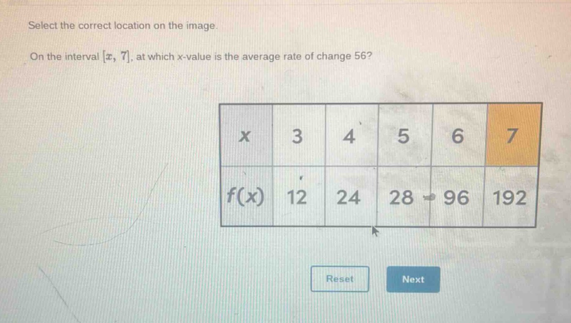 select the correct location on the image. on the interval x, 7, at which x - value is the average rate of change 56?\n|x|3|4|5|6|7|\n|f(x)|12|24|28|96|192|