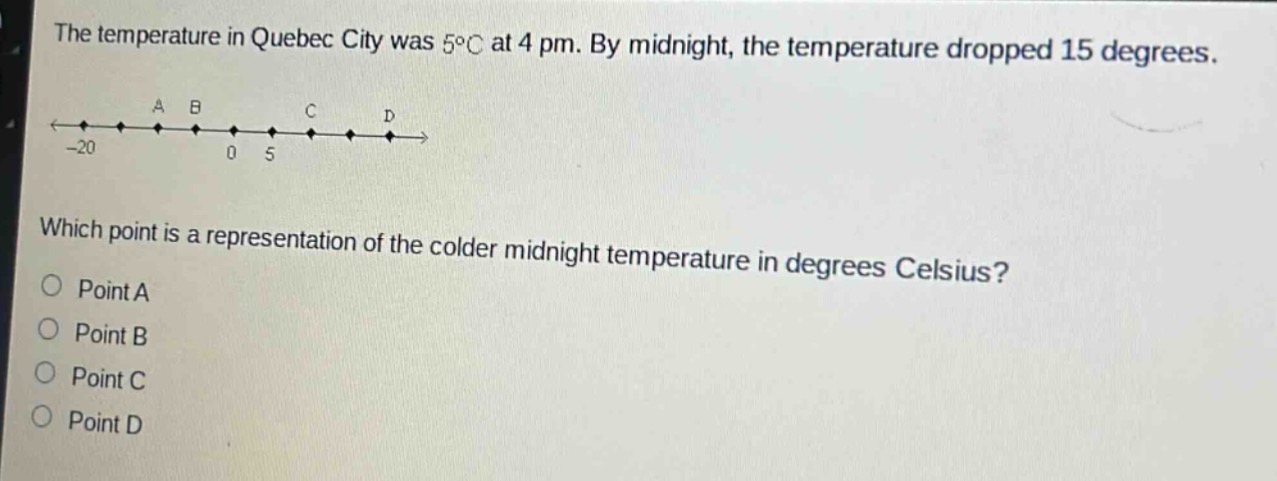 the temperature in quebec city was 5°c at 4 pm. by midnight, the temperature dropped 15 degrees. which point is a representation of the colder midnight temperature in degrees celsius? point a point b point c point d