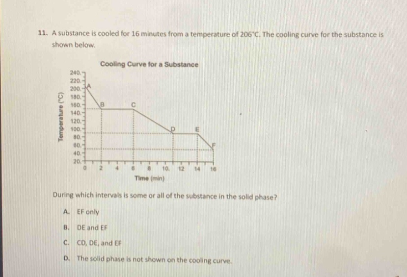 11. a substance is cooled for 16 minutes from a temperature of 206°c. the cooling curve for the substance is shown below. cooling curve for a substance during which intervals is some or all of the substance in the solid phase? a. ef only b. de and ef c. cd, de, and ef d. the solid phase is not shown on the cooling curve.