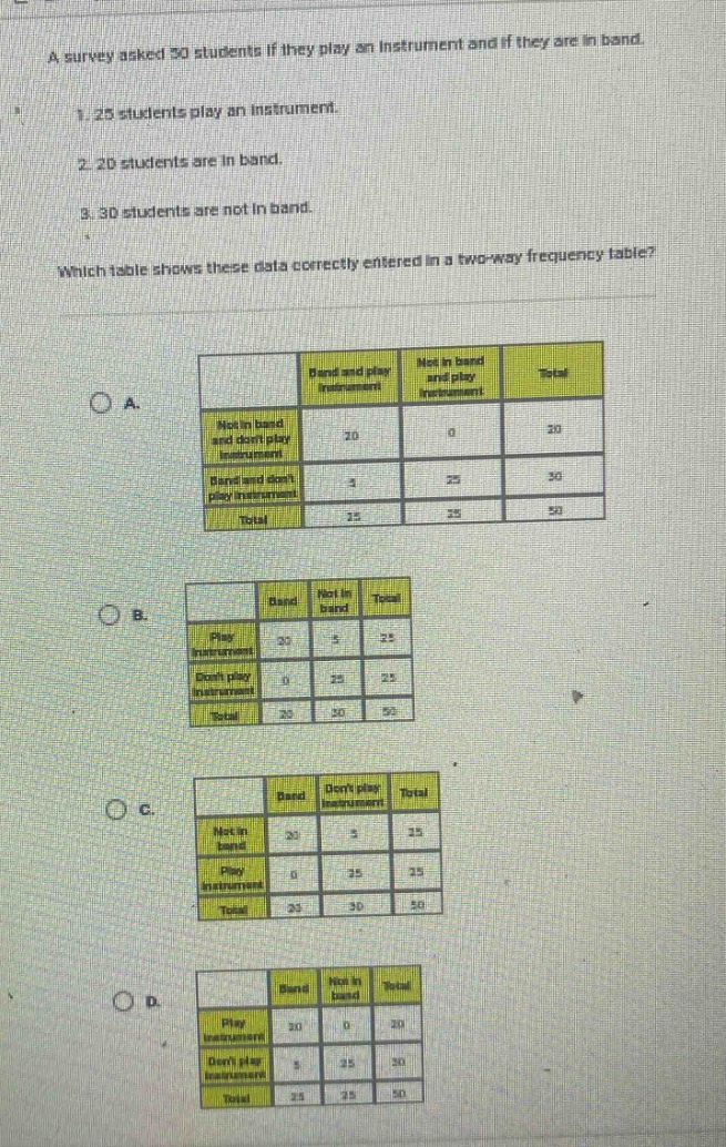 a survey asked 50 students if they play an instrument and if they are in band. 1. 25 students play an instrument. 2. 20 students are in band. 3. 30 students are not in band. which table shows these data correctly entered in a two - way frequency table?