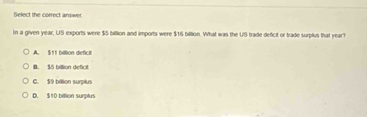 select the correct answer.\nin a given year, us exports were $5 billion and imports were $16 billion. what was the us trade deficit or trade surplus that year?\na. $11 billion deficit\nb. $5 billion deficit\nc. $9 billion surplus\nd. $10 billion surplus
