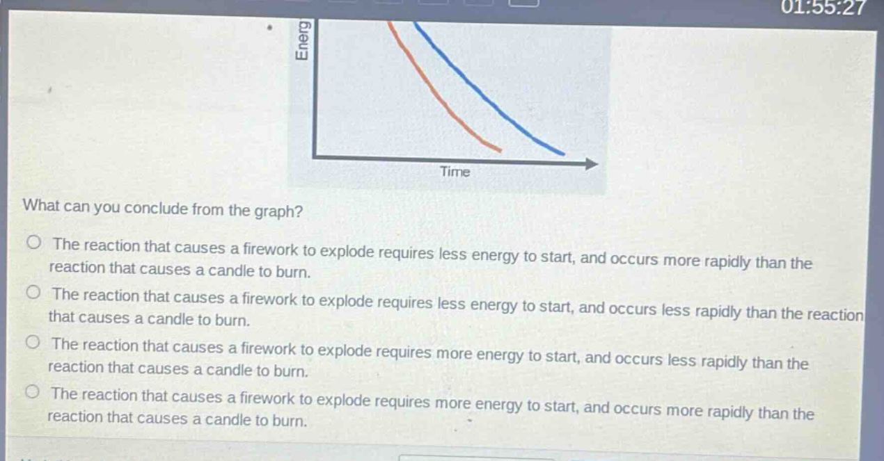what can you conclude from the graph?\no the reaction that causes a firework to explode requires less energy to start, and occurs more rapidly than the reaction that causes a candle to burn.\no the reaction that causes a firework to explode requires less energy to start, and occurs less rapidly than the reaction that causes a candle to burn.\no the reaction that causes a firework to explode requires more energy to start, and occurs less rapidly than the reaction that causes a candle to burn.\no the reaction that causes a firework to explode requires more energy to start, and occurs more rapidly than the reaction that causes a candle to burn.