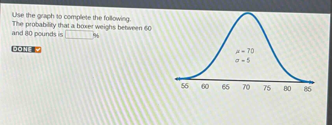 use the graph to complete the following. the probability that a boxer weighs between 60 and 80 pounds is %