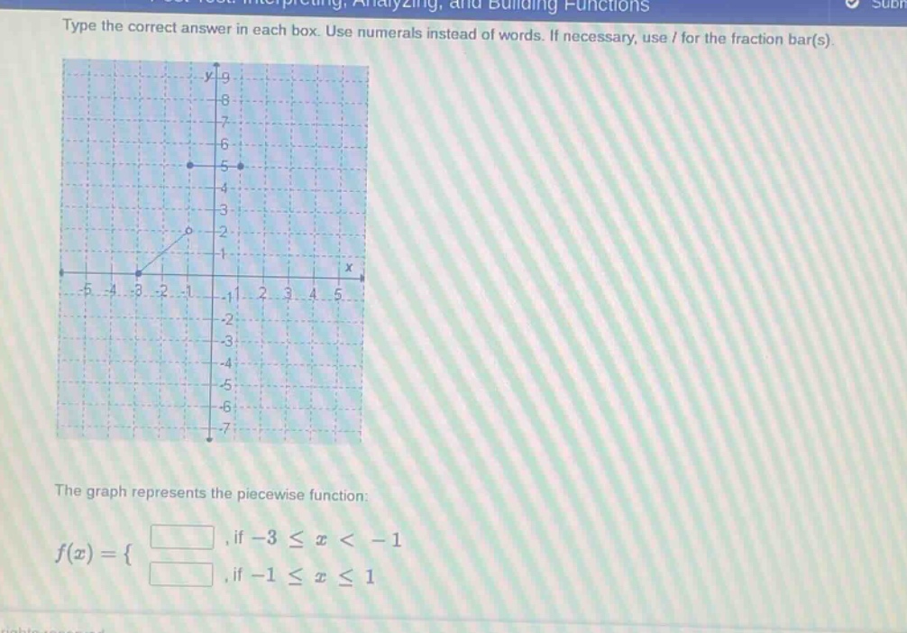 type the correct answer in each box. use numerals instead of words. if necessary, use / for the fraction bar(s). the graph represents the piece - wise function: $f(x)=\begin{cases}square,\text{ if } - 3leq xlt - 1\\square,\text{ if } - 1leq xleq1end{cases}$