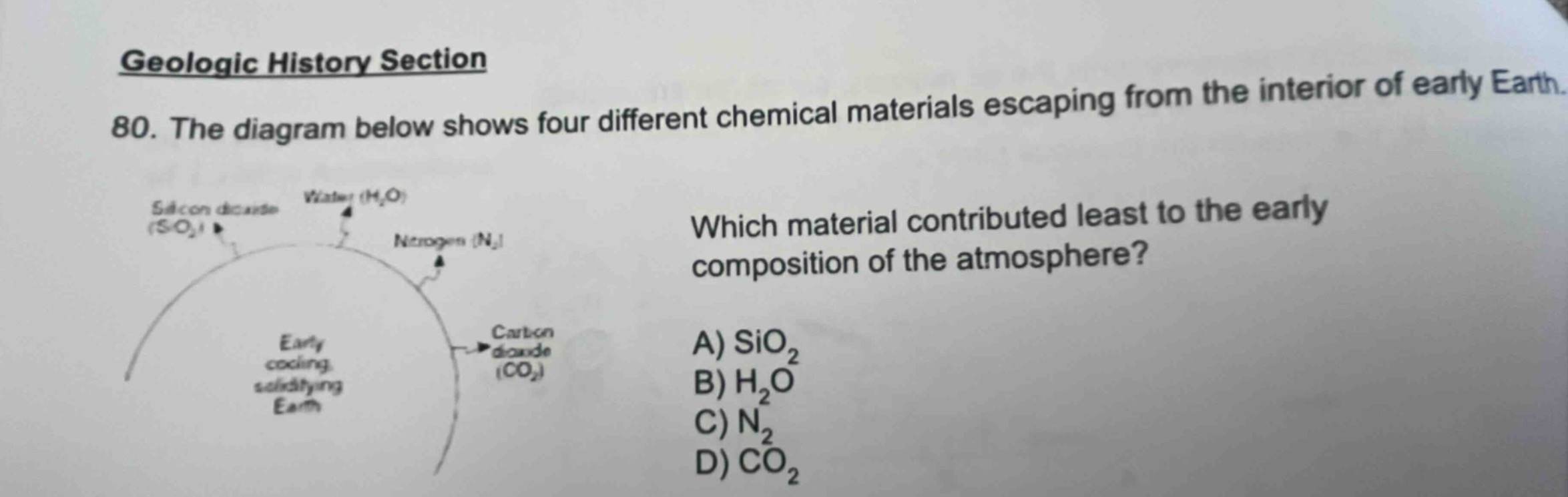 geologic history section\n80. the diagram below shows four different chemical materials escaping from the interior of early earth.\nwhich material contributed least to the early composition of the atmosphere?\na) sio₂\nb) h₂o\nc) n₂\nd) co₂