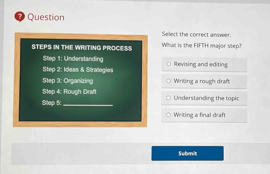 question\nselect the correct answer.\nwhat is the fifth major step?\nsteps in the writing process\nstep 1: understanding\nstep 2: ideas & strategies\nstep 3: organizing\nstep 4: rough draft\nstep 5: \nrevising and editing\nwriting a rough draft\nunderstanding the topic\nwriting a final draft\nsubmit