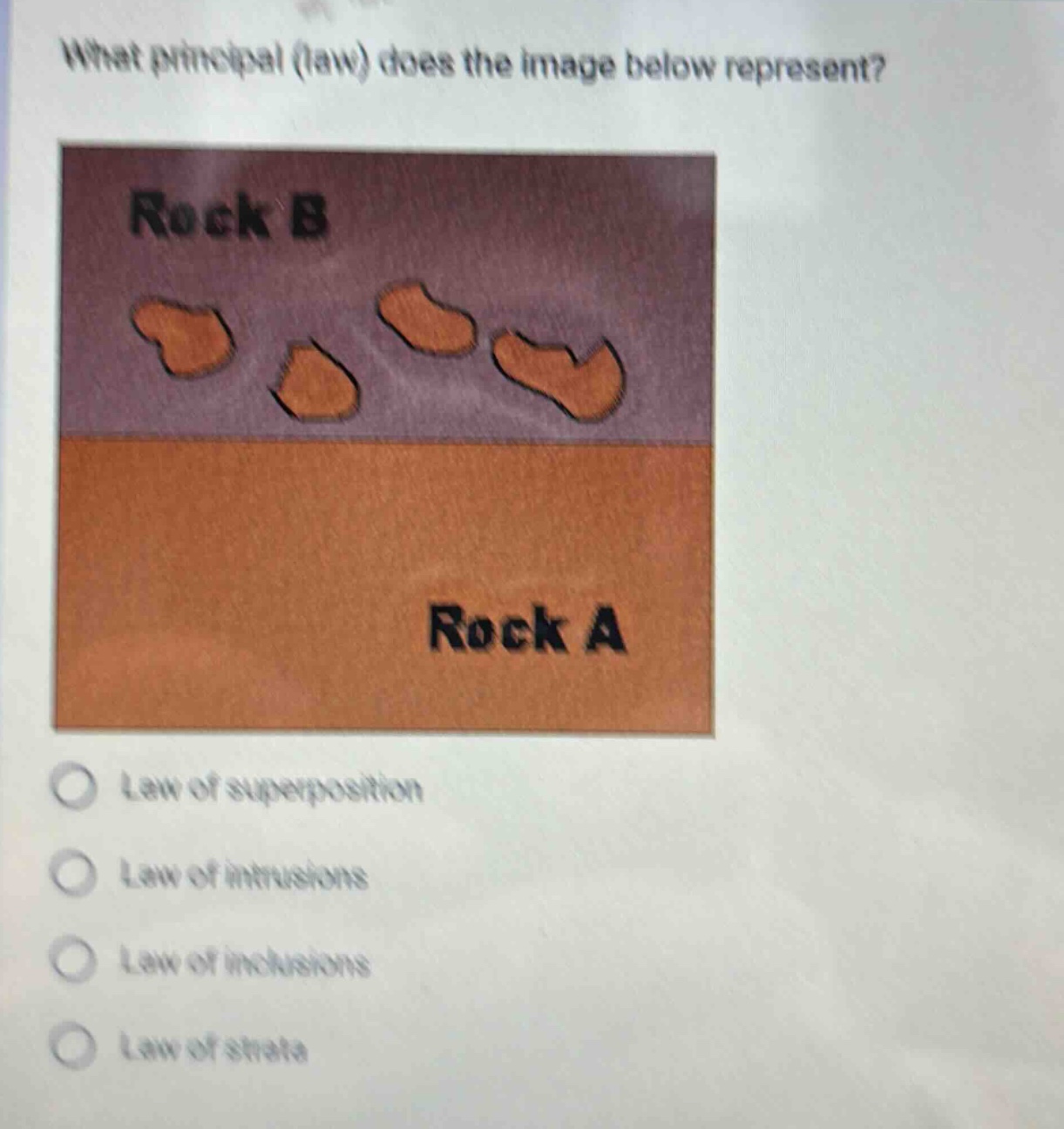 what principal (law) does the image below represent? rock b rock a law of superposition law of intrusions law of inclusions law of strata