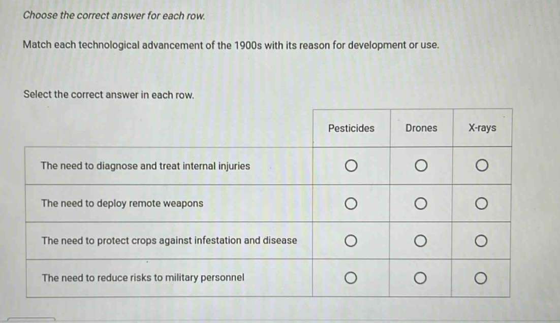 choose the correct answer for each row. match each technological advancement of the 1900s with its reason for development or use. select the correct answer in each row. pesticides drones x - rays the need to diagnose and treat internal injuries the need to deploy remote weapons the need to protect crops against infestation and disease the need to reduce risks to military personnel
