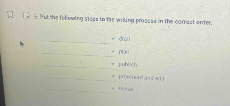 6. put the following steps to the writing process in the correct order. draft plan publish proofread and edit revise