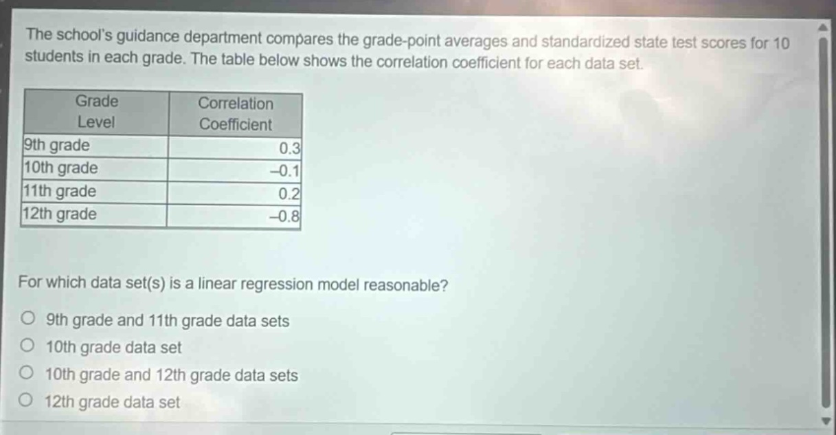 the schools guidance department compares the grade - point averages and standardized state test scores for 10 students in each grade. the table below shows the correlation coefficient for each data set.\n| grade level | correlation coefficient |\n| ---- | ---- |\n| 9th grade | 0.3 |\n| 10th grade | -0.1 |\n| 11th grade | 0.2 |\n| 12th grade | -0.8 |\nfor which data set(s) is a linear regression model reasonable?\no 9th grade and 11th grade data sets\no 10th grade data set\no 10th grade and 12th grade data sets\no 12th grade data set