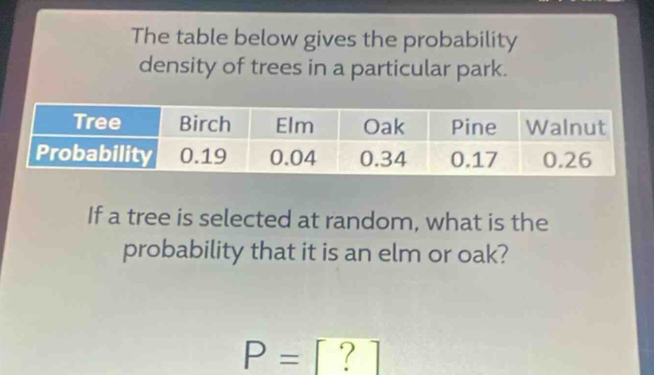 the table below gives the probability density of trees in a particular park.\n| tree | birch | elm | oak | pine | walnut |\n| probability | 0.19 | 0.04 | 0.34 | 0.17 | 0.26 |\nif a tree is selected at random, what is the probability that it is an elm or oak?\np = ?