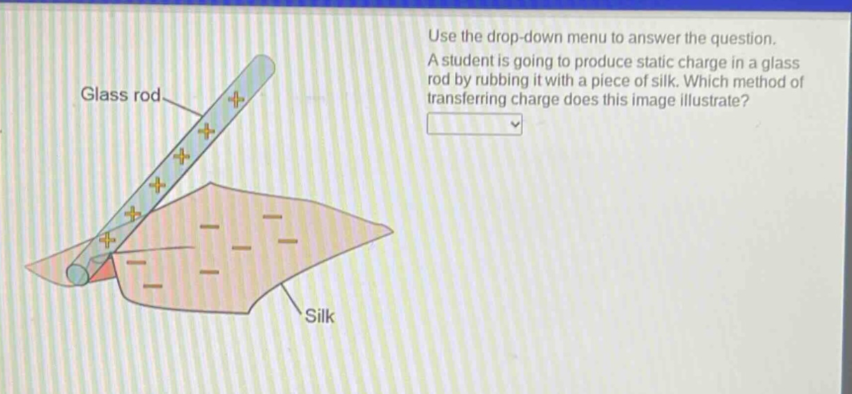 use the drop - down menu to answer the question. a student is going to produce static charge in a glass rod by rubbing it with a piece of silk. which method of transferring charge does this image illustrate?