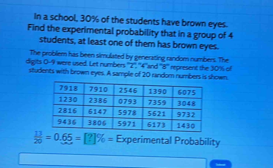 in a school, 30% of the students have brown eyes. find the experimental probability that in a group of 4 students, at least one of them has brown eyes. the problem has been simulated by generating random numbers. the digits 0 - 9 were used. let numbers \2\, \4\ and \8\ represent the 30% of students with brown eyes. a sample of 20 random numbers is shown.\n7918 7910 2546 1390 6075\n1230 2386 0793 7359 3048\n2816 6147 5978 5621 9732\n9436 3806 5971 6173 1430\n\\frac{13}{20}=0.65=?% = experimental probability