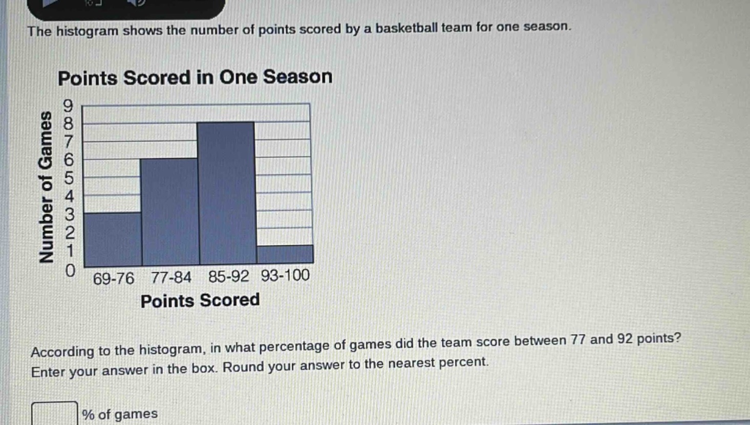 the histogram shows the number of points scored by a basketball team for one season. points scored in one season according to the histogram, in what percentage of games did the team score between 77 and 92 points? enter your answer in the box. round your answer to the nearest percent. % of games