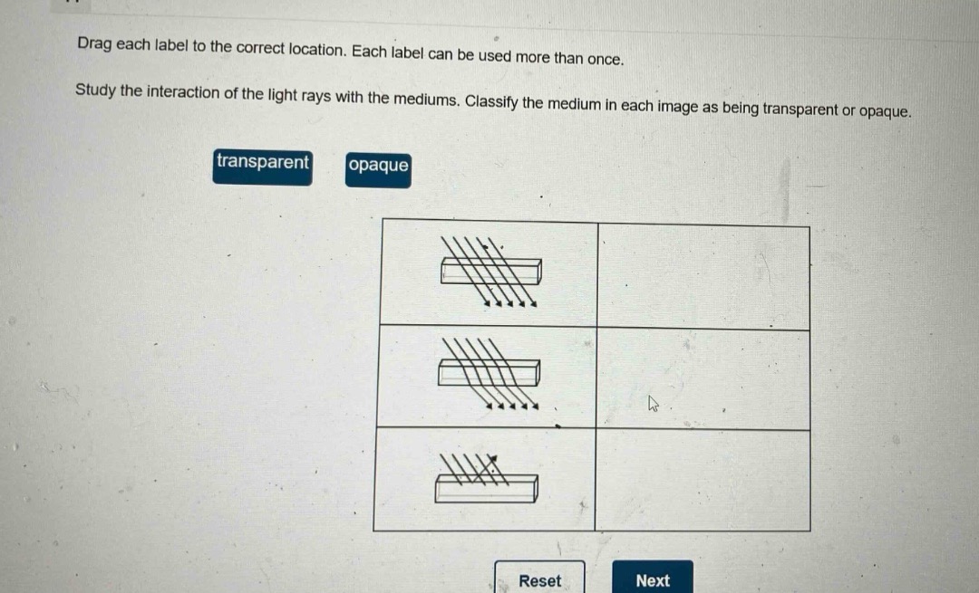 drag each label to the correct location. each label can be used more than once. study the interaction of the light rays with the mediums. classify the medium in each image as being transparent or opaque. transparent opaque reset next