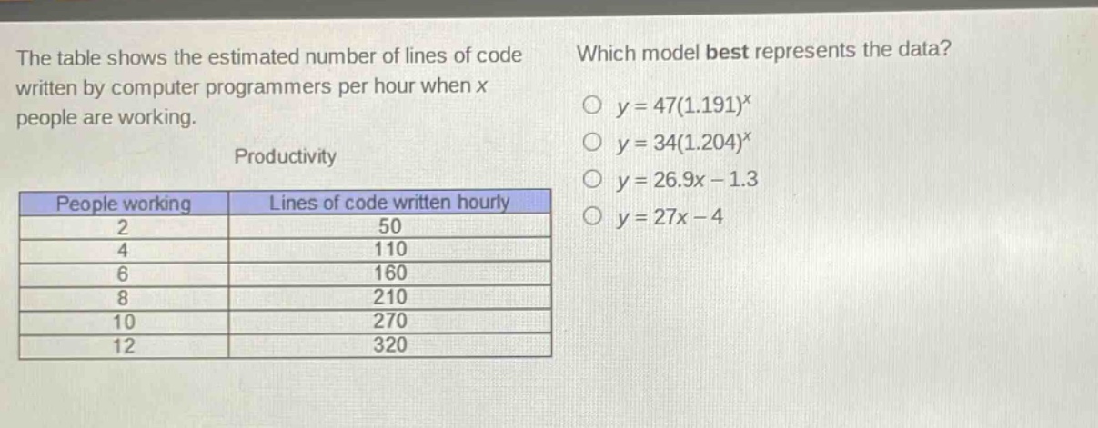 the table shows the estimated number of lines of code written by computer programmers per hour when x people are working. productivity\n| people working | lines of code written hourly |\n| ---- | ---- |\n| 2 | 50 |\n| 4 | 110 |\n| 6 | 160 |\n| 8 | 210 |\n| 10 | 270 |\n| 12 | 320 |\nwhich model best represents the data?\n○ y = 47(1.191)^x\n○ y = 34(1.204)^x\n○ y = 26.9x - 1.3\n○ y = 27x - 4