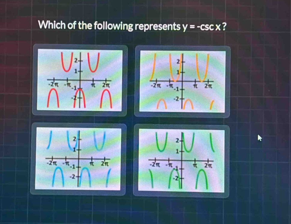 which of the following represents y = -csc x?